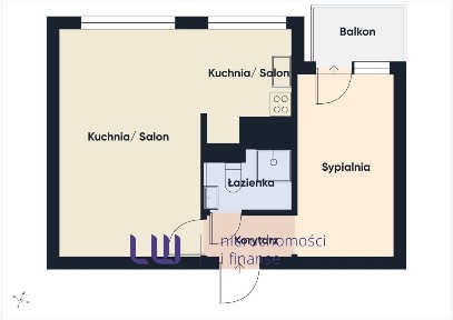 Wysokie piętro, balkon, winda, 2 komórki