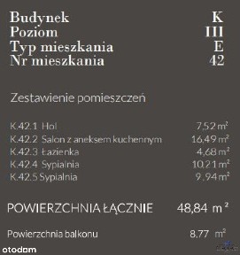 Belweder Park 3pokojowe z widokiem!