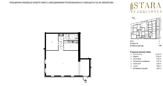 Lokal komercyjny 98 m² | Standard premium | przy Starym Mieście