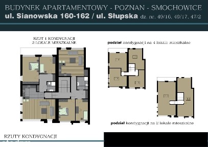 Smochowice, Jeżyce, Poznań, wielkopolskie