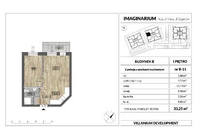 Nowy Dwór Mazowiecki, nowodworski, mazowieckie