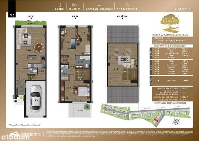 Aleja Dębowa etap 3.0|Dom 138,4m2|z garażem|ogródek