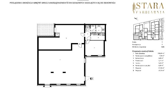 Lokal komercyjny 180 m² | premium | przy Starym Mieście | ogród