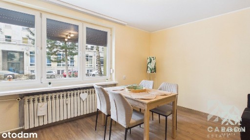 2 pokoje w centrum Katowic