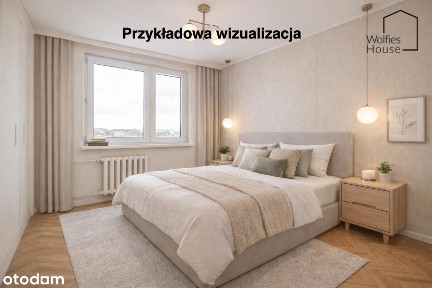 Grzegórzki | Widok | Do remontu | Al. Pokoju