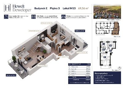 Gotowy na już! Penthouse dwa poziomy - Wiktoria Park III od OL-TRANS