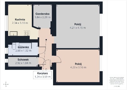 Tanie mieszkanie dwupokojowe