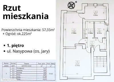 Bezczynszowe 3 pokoje z ogrodem - os. Jary