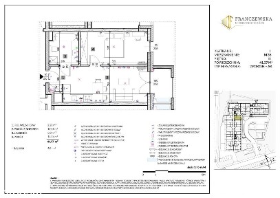 2 pokojowe mieszkanie na ostatnim piętrze Czechów