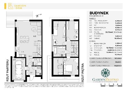 4-pokojowy dom 133m2 + ogródek Bezpośrednio