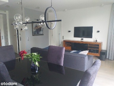 Od kwietnia 2026 / tuż obok parku / Wisła