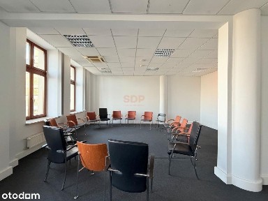 Lokale na wynajem w samym centrum