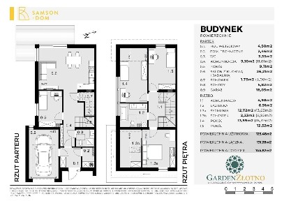 5-pokojowy dom 131m2 + ogródek Bez Prowizji