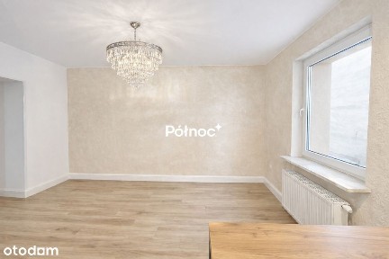 2-pokojowe po generalnym remoncie