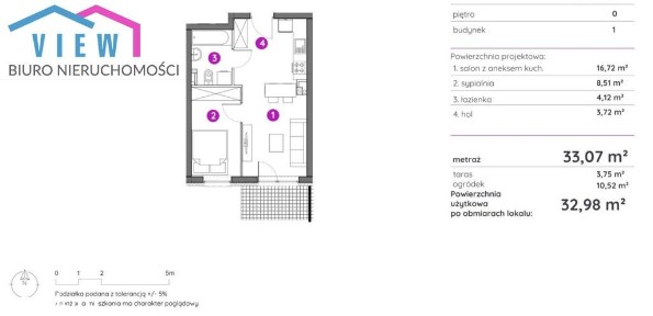 Gotowe do odbioru/Obok przystanek/6min do UMK