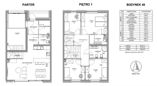 Nowy szeregowiec! Fotowoltaika, podłogówka, dewelo