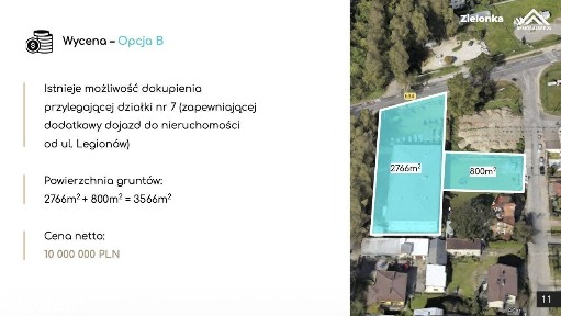 Nieruchomość biurowo-produkcyjno-magazynowa - Zielonka/Warszawa
