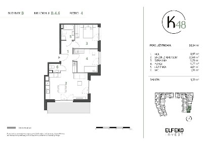 ul. Kołobrzeska, Przymorze Wielkie, Gdańsk, pomorskie