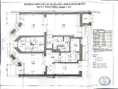 Dochodowa nieruchomość w centrum