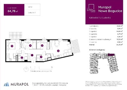 4-pokojowe mieszkanie 64m2 Bezpośrednio