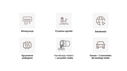 0% prowizji | Mieszkanie jak dom | garaż x 2