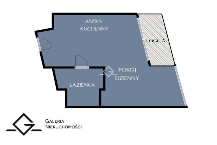 Granaria | Długoterminowo | Od zaraz