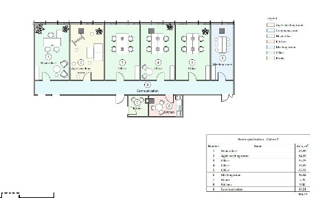Lokal użytkowy, 222,41 m², Warszawa