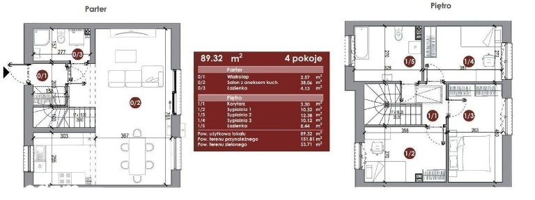 SALON 38 m2 -KANALIZACJA - ROLETY - Od Południa-Pompa Ciepła/podłogowe