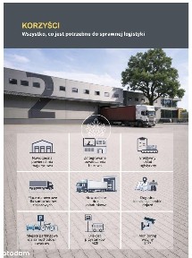 Nowoczesna przestrzeń biurowo-usługowa