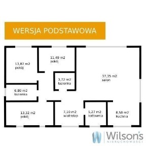Dom w budowie (koniec grudzień 2026) Leśna Enklawa