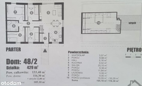Nowoczesny dom w zabudowie bliźniaczej z ogrodem