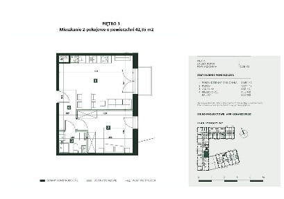 Gotowe mieszkania przy Parku Żernickim