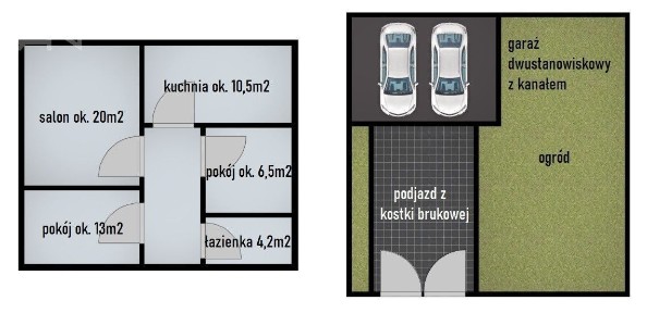 3 pokoje | Ogródek | 2 garaże | Blisko Skm