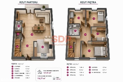 dz. 327 m2, pompa ciepła, rekuperacja, światłowód, 22min centrum
