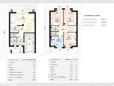Nowy bliźniak 150m² z działką 500m² | Pkp Dobczyn
