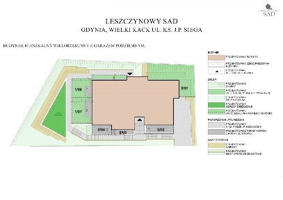 Kameralna inwestycja - Gdynia Wielki Kack.