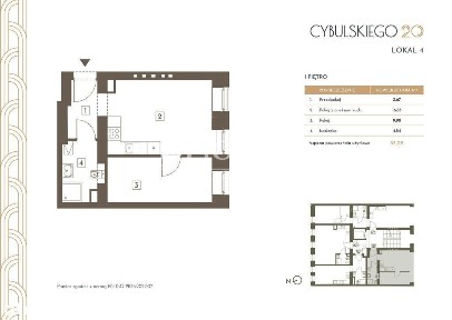 Idealne dla Studenta| 5 min pieszo od Rynku