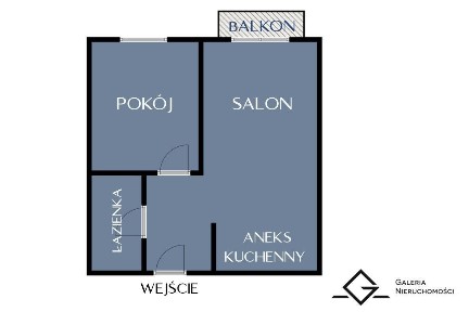 2 pokoje| Zajezdnia Wrzeszcz | blisko morza