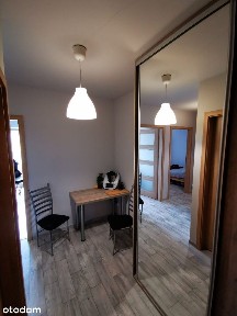 Wynajm mieszkania