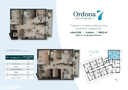 Ordona7 zamieszkaj w miejscu, gdzie natura spotyka się z wygodą miasta