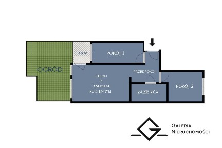 Potencjał | Lokalizacja | Ogród