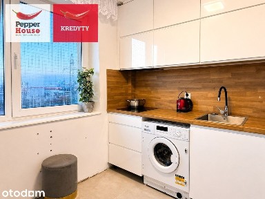 2 pokoje, spółdzielcze własnościowe - Gdynia