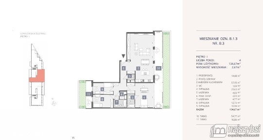 Szczecin - 4-pokojowy apartament nad Odrą