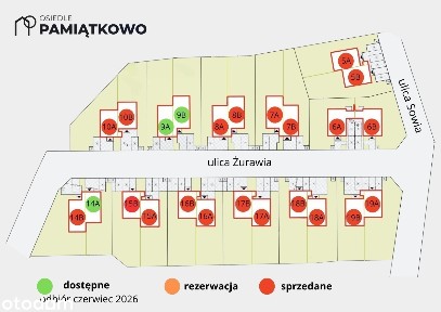 Domy w Pamiątkowie | wysoki standard | funkcjonalny projekt