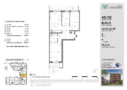 4-pokojowe mieszkanie 75m2 + 2 ogródki