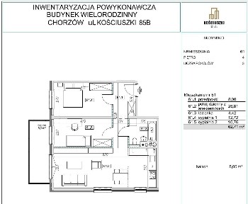 GOTOWE 3 POKOJE OD DEWELOPERA WYPRZEDAŻ