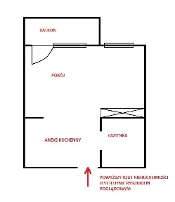 Kawalerka blisko Starego Miasta w Gdańsku