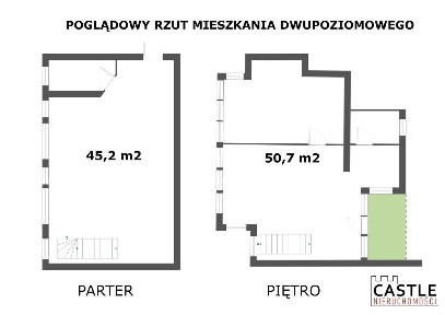 ul. Grobla, Centrum, Stare Miasto, Poznań, wielkopolskie