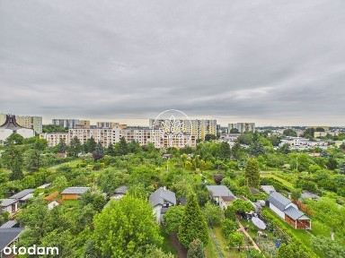 Widokowe dwa pokoje Atrium Park Bartodzieje