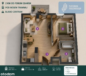 10 Min do Gum-ed i Politechniki | 2 KM do Forum
